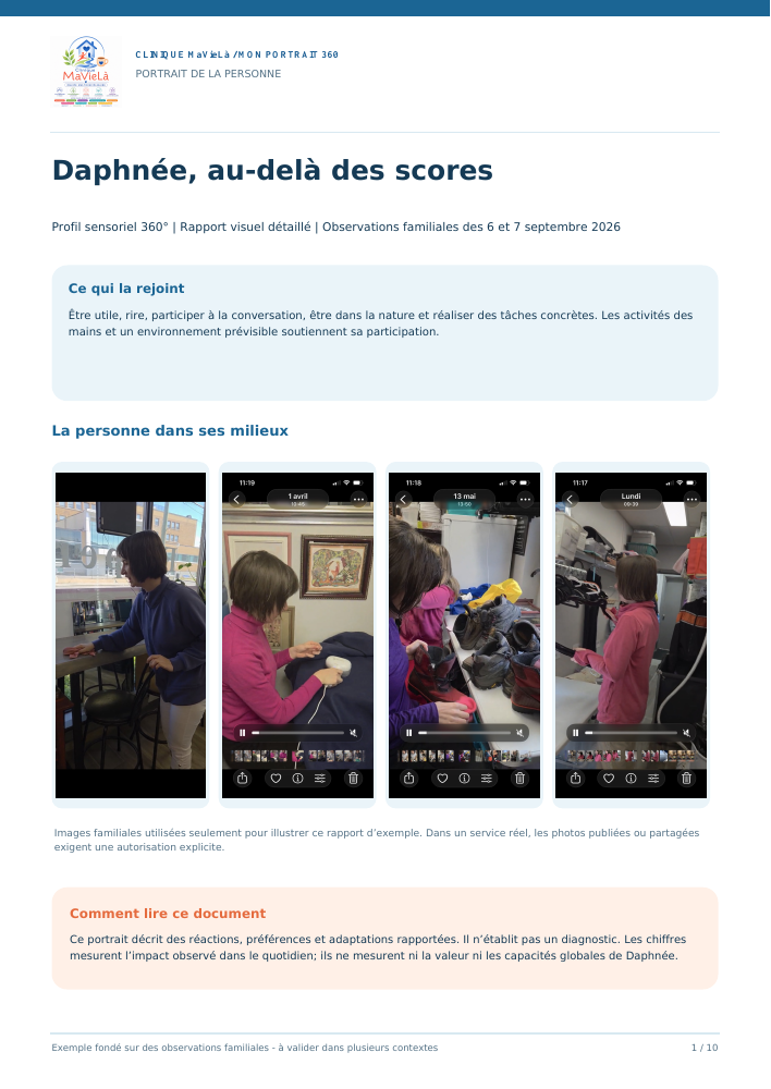 Couverture du rapport de Daphnée avec photos